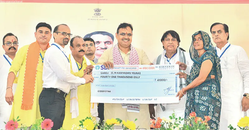 Govt committed to inclusive development: CM